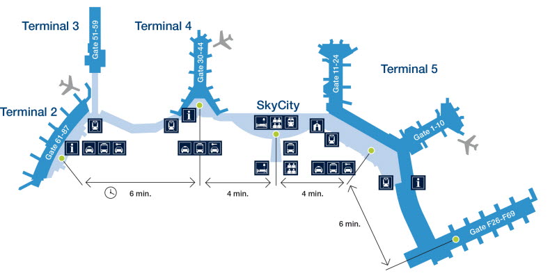 Good tips for your trip | Stockholm Arlanda Airport